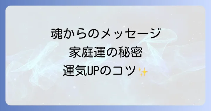 目次