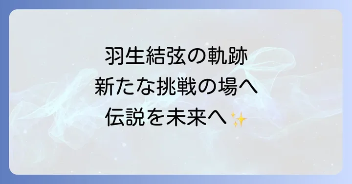 プロ転向後の活動棚卸し:新たな挑戦と表現の場