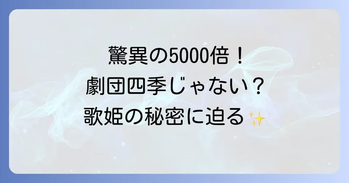 帰国子女からトップミュージカル女優へ!新妻聖子の多彩な経歴
