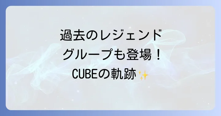 過去にCUBEエンターテインメントに所属していた主なアーティスト