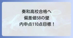 奏和高校の偏差値と合格に必要な内申点や入試対策を徹底解説