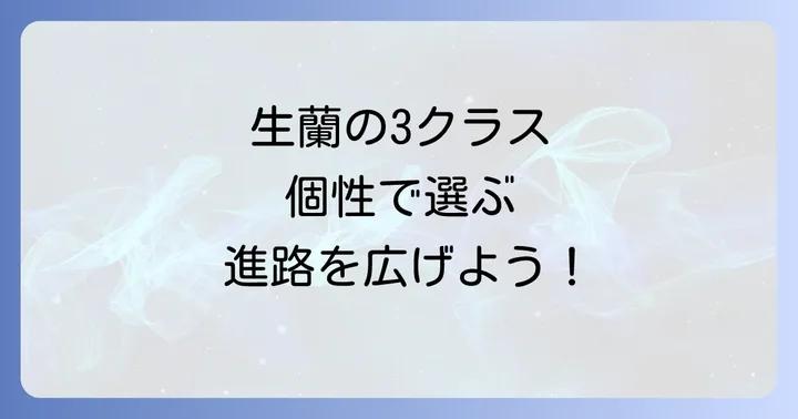生蘭高等専修学校の教育課程と3つのクラス