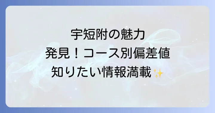 宇短附の教育内容と学校の魅力