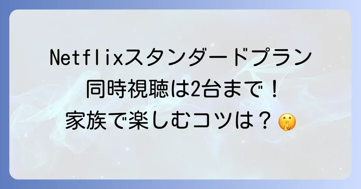 Netflixのプラン別同時視聴台数を徹底比較
