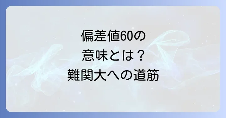 Z会アドバンスト模試偏差値60の持つ意味とは