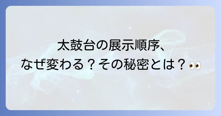 あかがねミュージアムで展示される太鼓台の順番は？