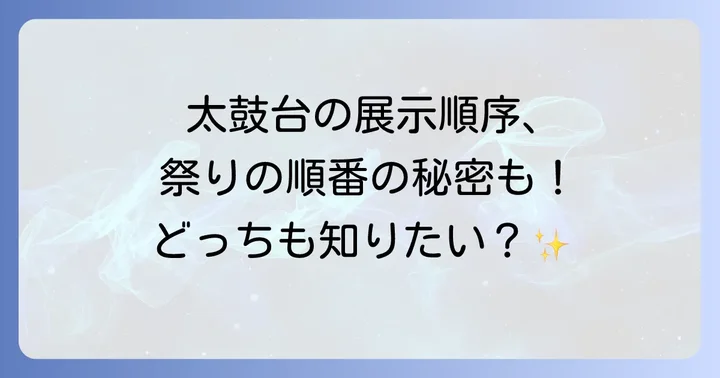 あかがねミュージアムと太鼓台に関するよくある質問
