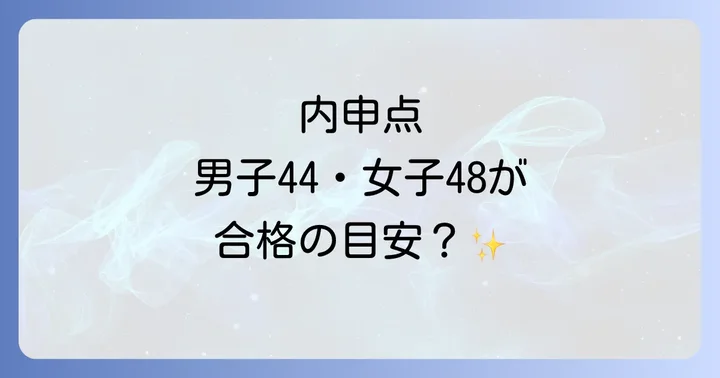 深川高校合格に必要な内申点