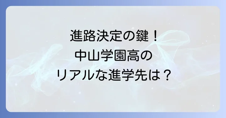 中山学園高等学校の進学実績と卒業後の進路