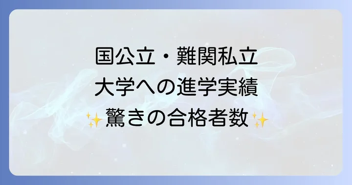 清水谷高校の輝かしい進学実績！国公立・難関私立大学への道