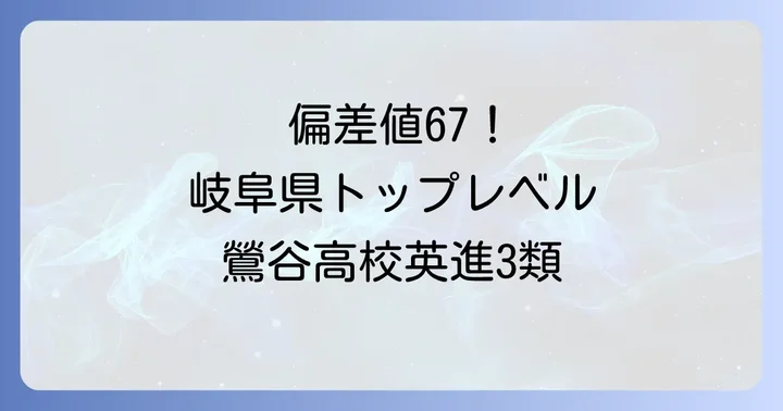 鶯谷高校英進3類の偏差値と難易度