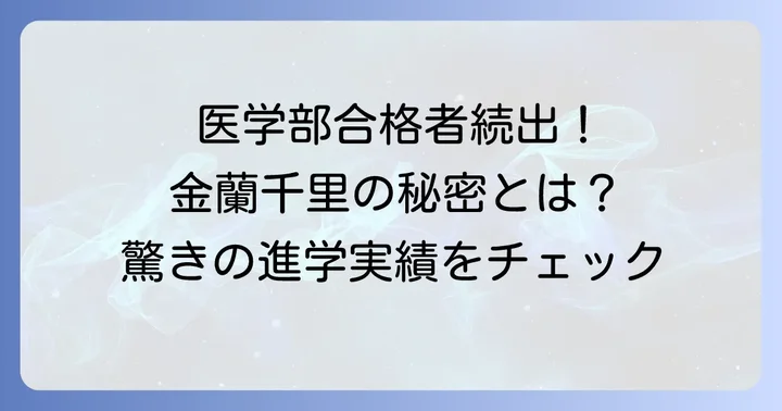 金蘭千里高校の進学実績と大学合格状況