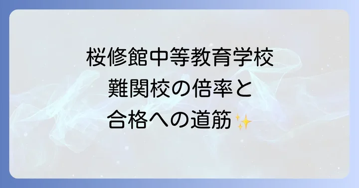 桜修館中等教育学校の入試難易度と倍率