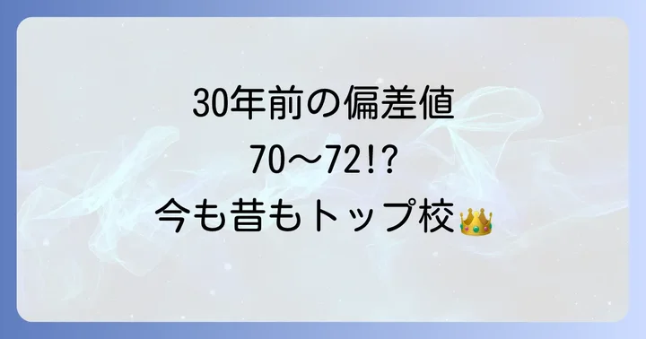 北野高校偏差値30年前の状況を徹底解説