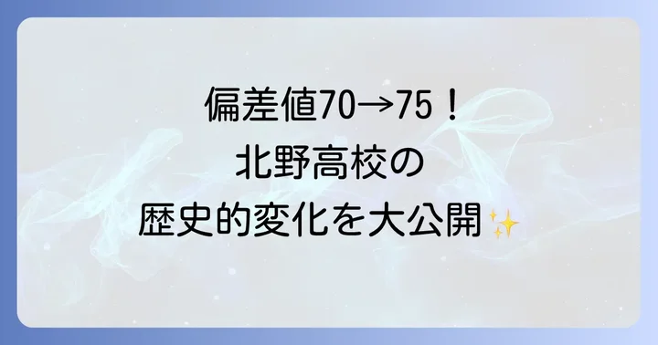 北野高校の偏差値はどのように変化したのか