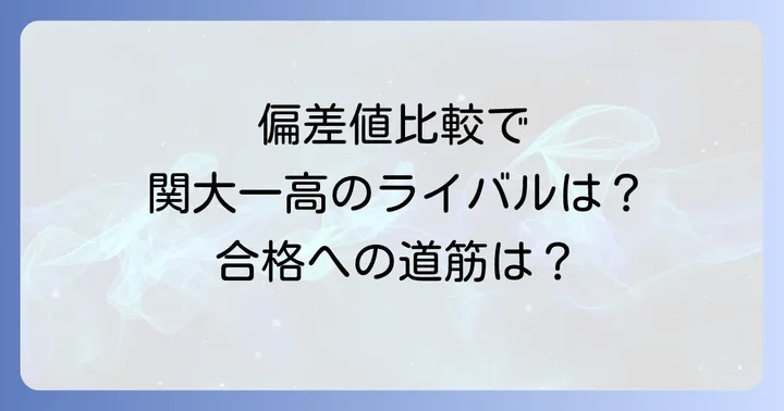 他の有名私立高校との偏差値比較