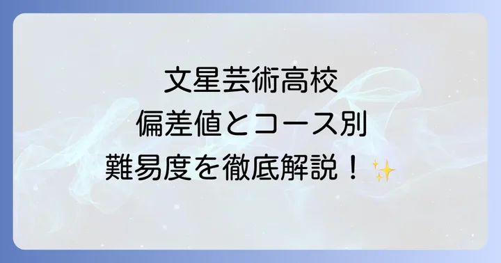 文星芸術大学附属高等学校の進学実績と学校生活