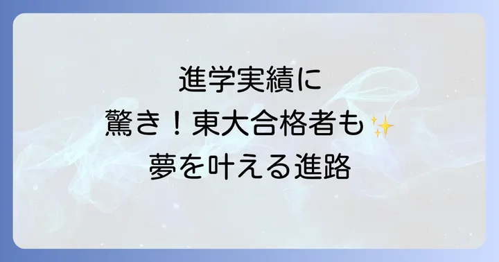 関東学院六浦高校の進学実績と卒業後の進路
