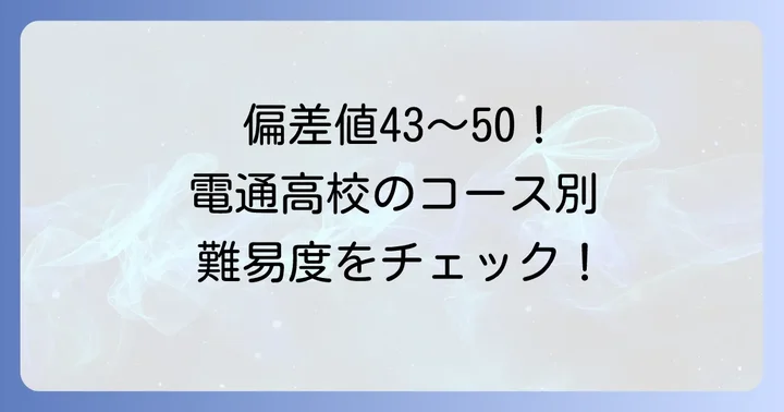 電通高校の偏差値とコース別の難易度