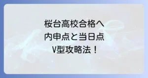 桜台高校合格に必要な内申点と当日点を徹底解説！愛知県公立高校入試の合否決定方式と対策を