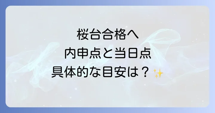 桜台高校合格への内申点と当日点の具体的な目安