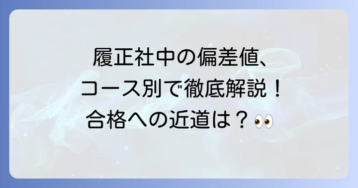 履正社中学校の教育内容と特色
