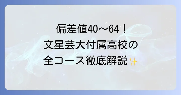 文星芸大付属高校の入試情報と合格へのコツ