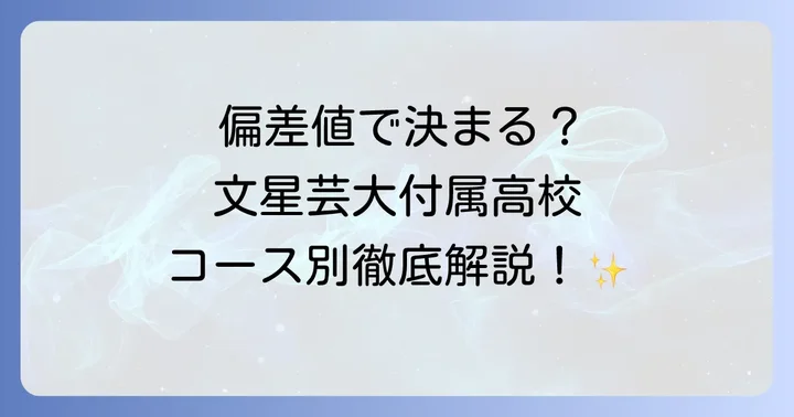 文星芸大付属高校の学費と奨学金制度