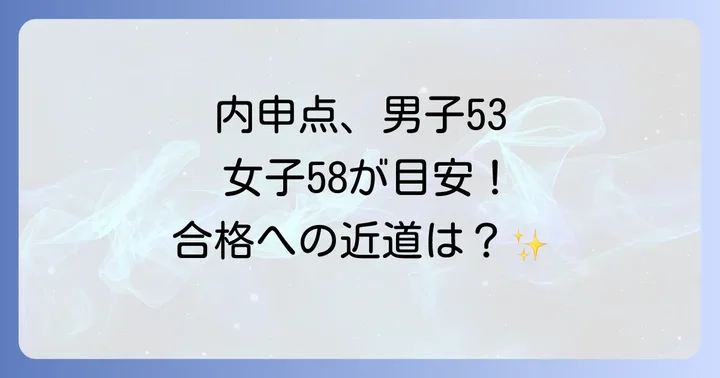 竹早高校合格に必要な内申点の目安