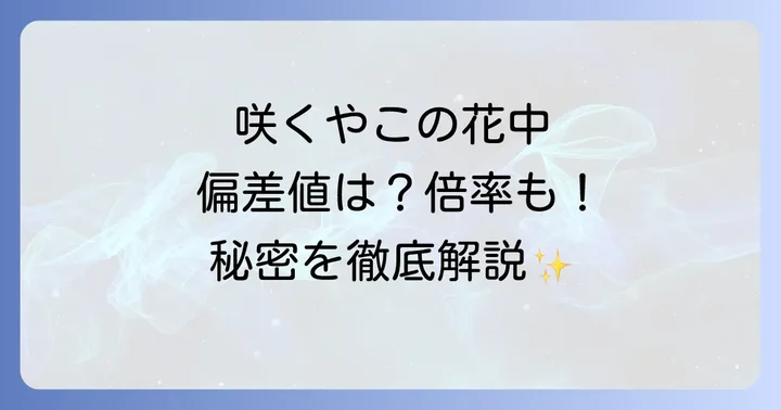 咲くやこの花中学校の基本情報と偏差値