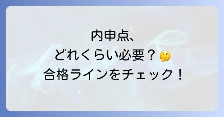 知徳高校合格に必要な内申点の目安