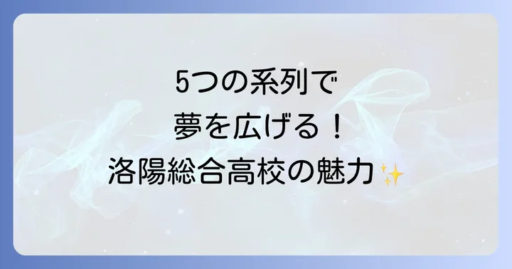 洛陽総合高校の特色と魅力