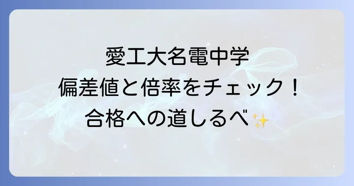 愛工大名電中学の進学実績と卒業後の展望