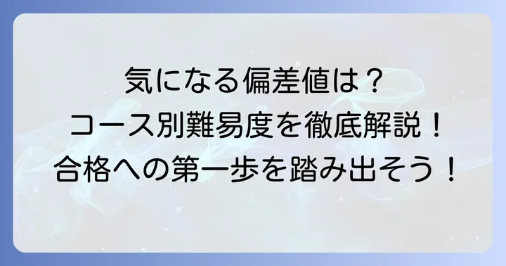 三田国際高校の偏差値はどのくらい?最新情報とコース別解説