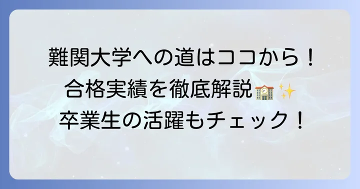 三田国際高校の進学実績と卒業生の活躍
