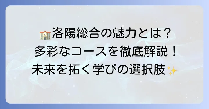 洛陽総合高等学校の特色と教育内容