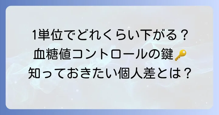 ヒューマリンR1単位で血糖値はどれくらい下がるのか？