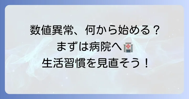 BUNとCREの異常値が出たらどうする？