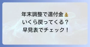 年末調整還付金早見表であなたの還付金を素早く確認する方法