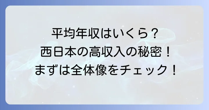 ネクスコ西日本の平均年収と企業概要