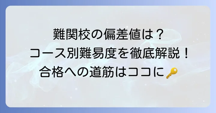 関西大倉高等学校の偏差値とコース別の難易度