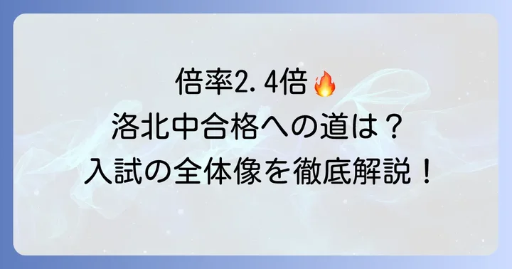 洛北高校附属中学校の入試概要と倍率