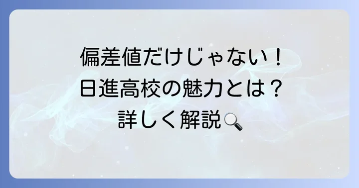 愛知県立日進高等学校国際コミュニケーションコースの偏差値と概要