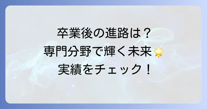 アナン学園高等学校の進学・就職実績