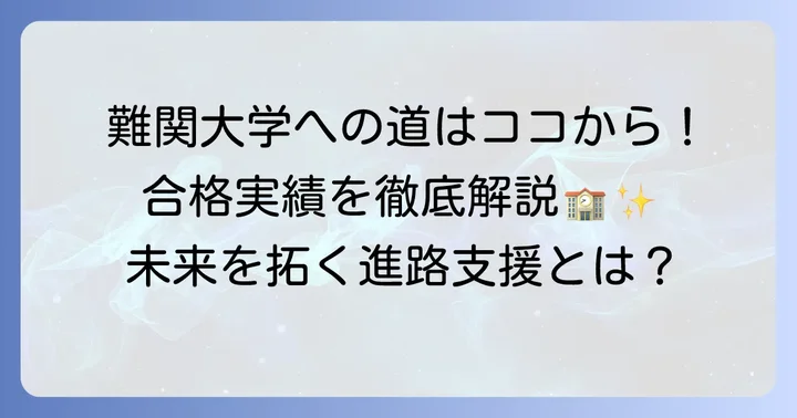 輝かしい大学合格実績と進路支援