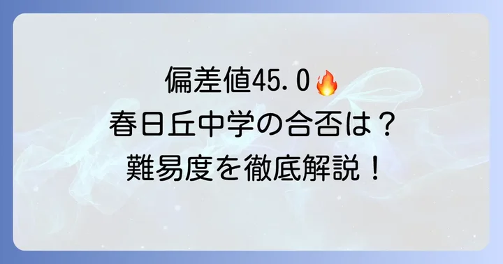 春日丘中学の最新偏差値と合格難易度
