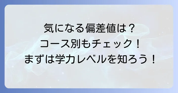 近大高専の偏差値はどのくらい？学科ごとの目安も紹介