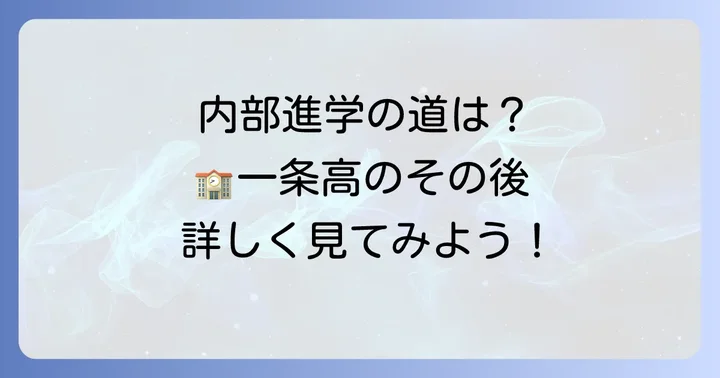 卒業後の進路と内部進学について