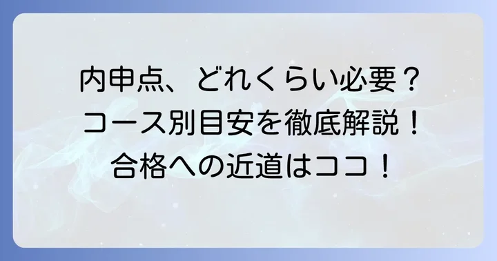 名城高校推薦入試で求められる内申点の目安