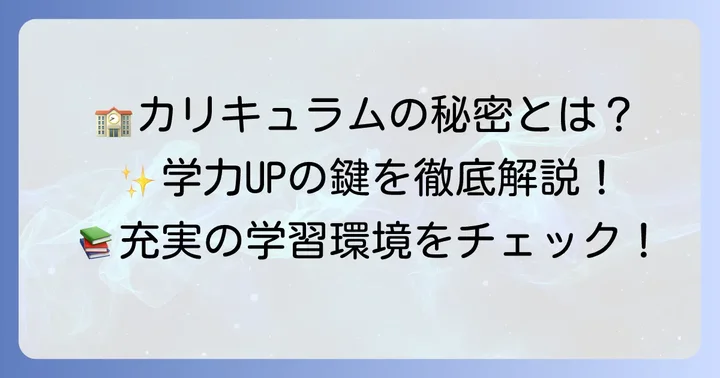 フェリス女学院高校のカリキュラムと学習環境
